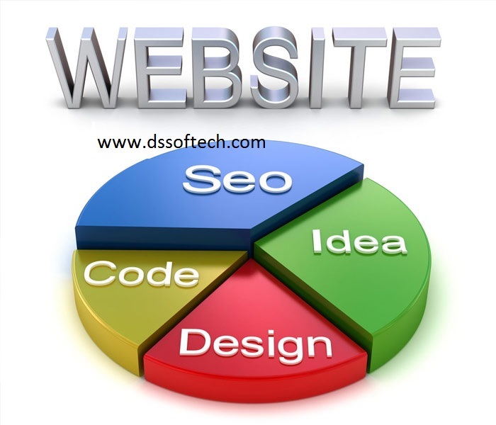  web designing company in Chennai,  of Web Designing Company in chennai,Web hosting  Company in chennai, No P33, 6Th Avenue,First Floor Anna Nagar, Chennai - 600040 - Photo 1 of 9