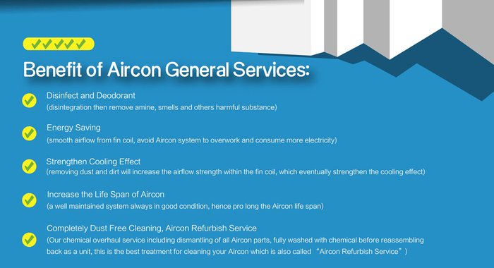  Contact Service (1 Year 4 Times) of Ucool Aircon Services Pte Ltd Blk 970 Toa Payoh North #05-16 S'318992 - Photo 3 of 6