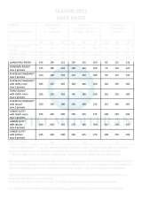 Menus & Prices, Hotel Mediteran Ulcinj, Ulcinj