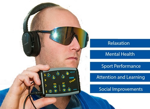  Audio-Visual Entrainment (AVE) Devices of Peak Health Online 152 City Road - Photo 1 of 7