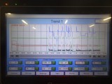 Waterform Technologies, Kangaroo Flat