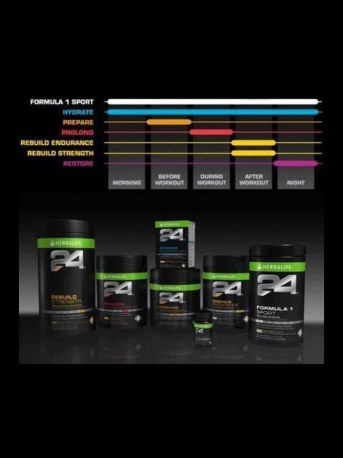  Profile Photos of The Health and Fitness store Larking Drive - Photo 4 of 10