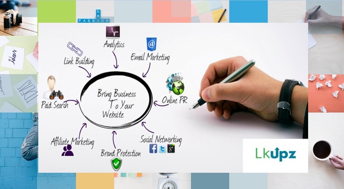  Website Marketing Company of Website Marketing Company St. Louis Missouri 64072 - Photo 3 of 8