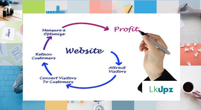  Website Marketing Company of Website Marketing Company St. Louis Missouri 64072 - Photo 4 of 8