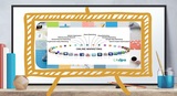  Benefits Of Internet Marketing for Business Growth St. Louis Missouri 64072 