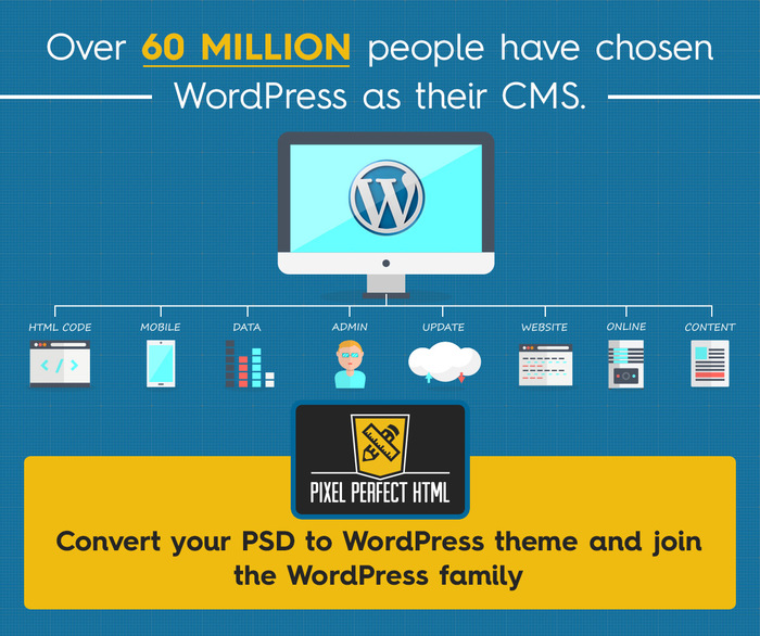 PSD to WordPress PSD to WordPress of Pixel Perfect HTML 10432 Balls Ford Rd, Suite # 300, - Photo 1 of 14