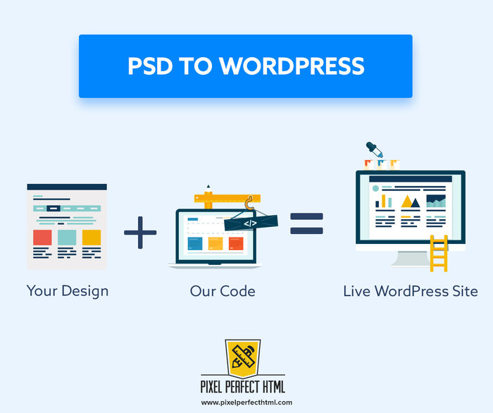 Convert PSD to WordPress PSD to WordPress of Pixel Perfect HTML 10432 Balls Ford Rd, Suite # 300, - Photo 2 of 14