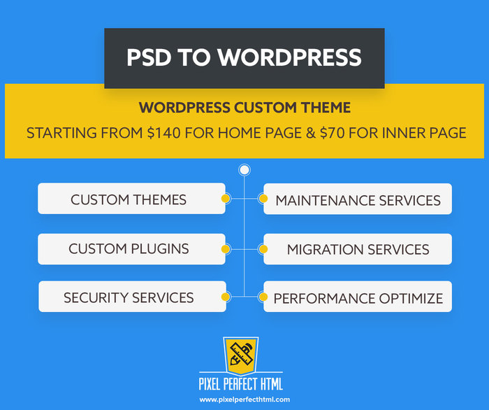  PSD to WordPress of Pixel Perfect HTML 10432 Balls Ford Rd, Suite # 300, - Photo 5 of 14
