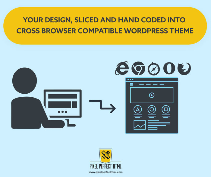  PSD to WordPress of Pixel Perfect HTML 10432 Balls Ford Rd, Suite # 300, - Photo 11 of 14