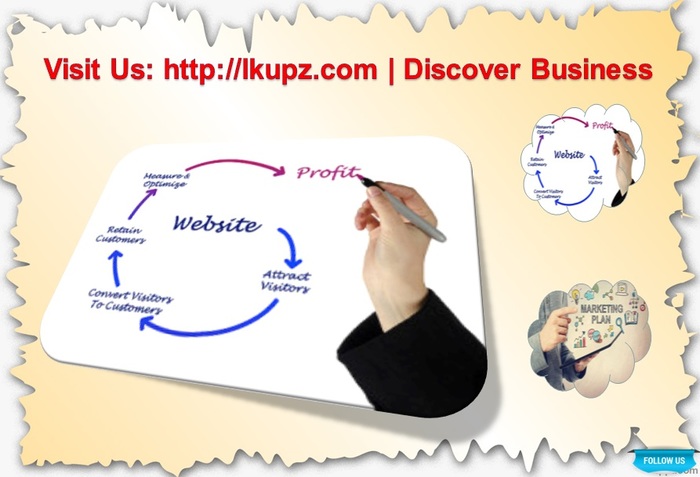  Www.Lkupz.Com of Discovering A Right Business Marketing Company - Lkupz.Com 3202 Vandover Rd - Photo 6 of 12