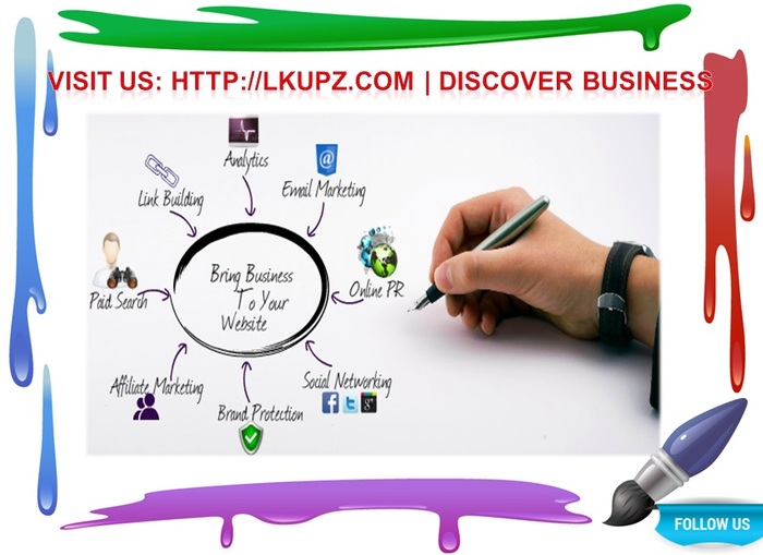  Www.Lkupz.Com of Discovering A Right Business Marketing Company - Lkupz.Com 3202 Vandover Rd - Photo 11 of 12