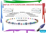 Discovering A Right Business Marketing Company - Lkupz.Com, Poplar Bluff