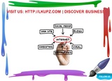 Discovering A Right Business Marketing Company - Lkupz.Com, Poplar Bluff