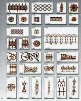  Railing Shoppe 114/10,outer ring road,opp A.S.R convention hall,Banaswadi, 