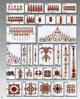  Railing Shoppe 114/10,outer ring road,opp A.S.R convention hall,Banaswadi, 