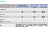 Menus & Prices, Contemporary Heights Hotel & Apartments, Block-J, Baridhara, Dhaka