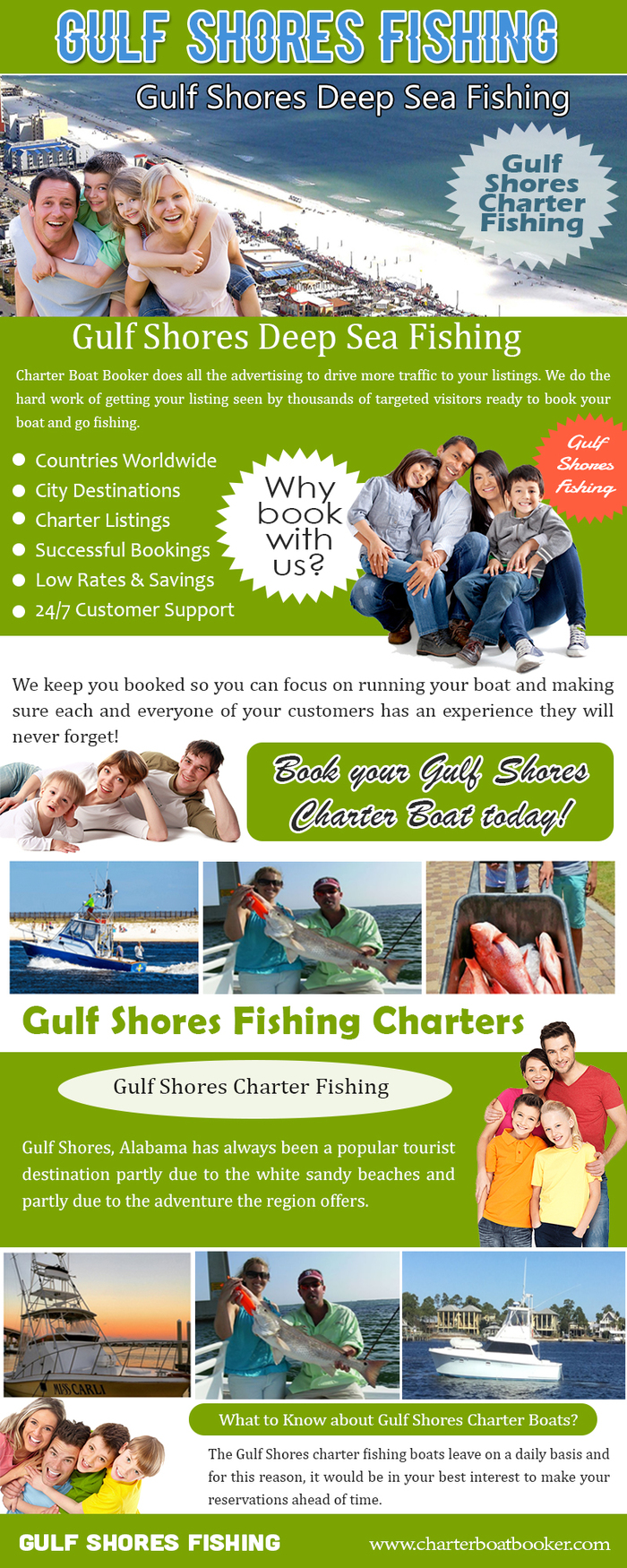 Gulf Shores Fishing New Album of Clearwater Deep Sea Fishing Charters Boats 25910 Canal Rd - Photo 9 of 28