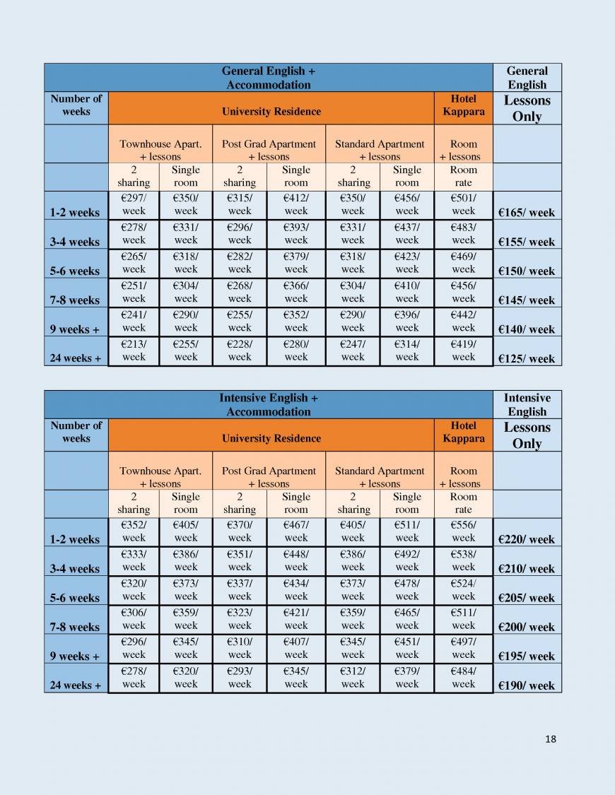  Pricelists of Malta University Language School Guze Debono Square - Photo 21 of 25