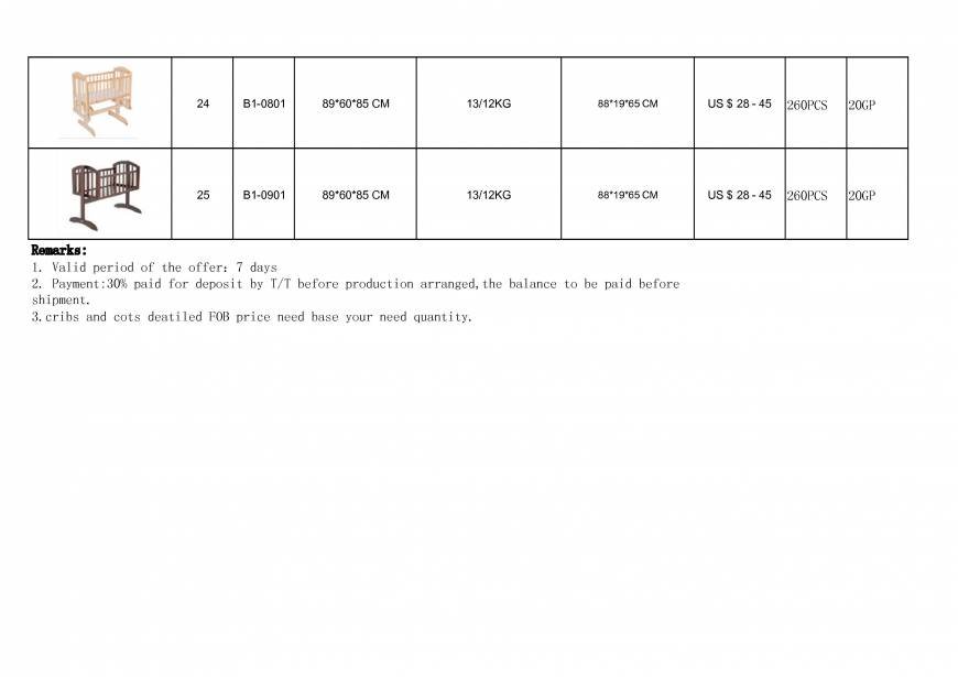  Pricelists of Smile Baby  Furniture Co.,ltd luquan city,shangzhuang Town,longquan garden - Photo 7 of 49