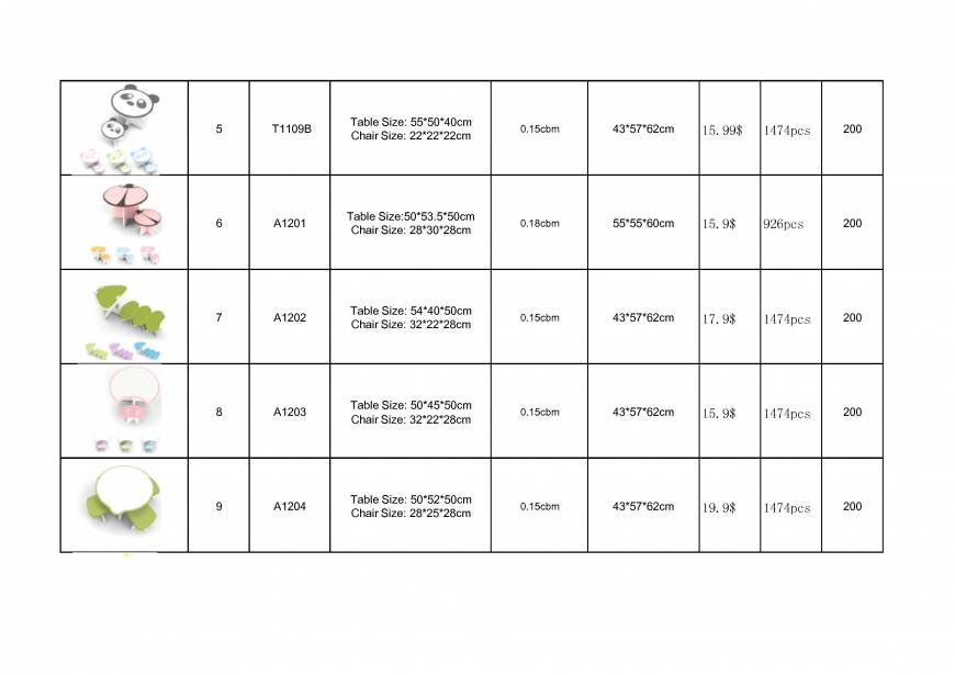  Pricelists of Smile Baby  Furniture Co.,ltd luquan city,shangzhuang Town,longquan garden - Photo 9 of 49