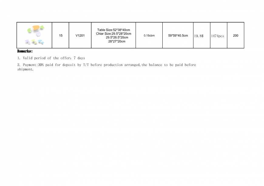  Pricelists of Smile Baby  Furniture Co.,ltd luquan city,shangzhuang Town,longquan garden - Photo 11 of 49
