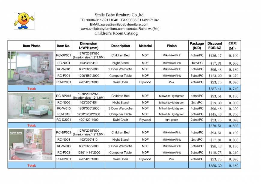  Pricelists of Smile Baby  Furniture Co.,ltd luquan city,shangzhuang Town,longquan garden - Photo 12 of 49