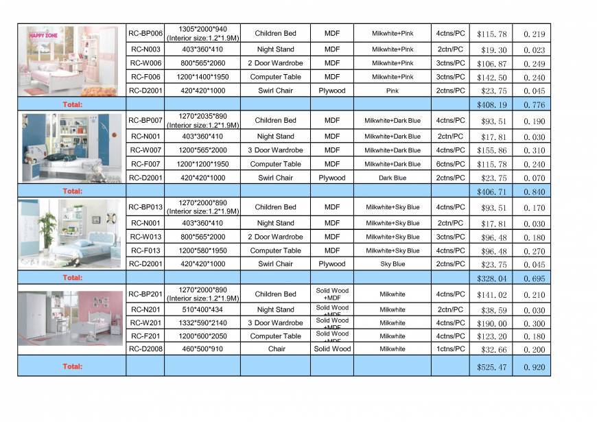  Pricelists of Smile Baby  Furniture Co.,ltd luquan city,shangzhuang Town,longquan garden - Photo 13 of 49