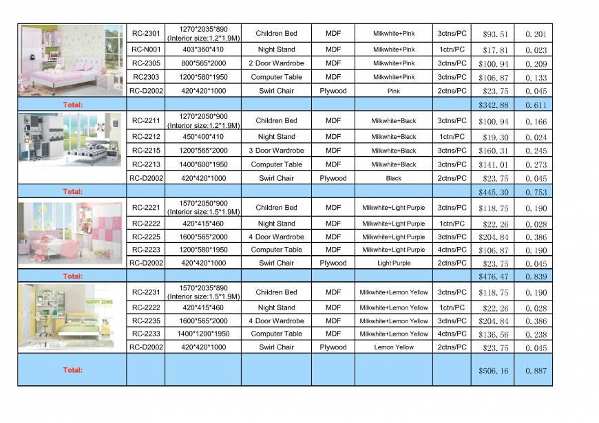  Pricelists of Smile Baby  Furniture Co.,ltd luquan city,shangzhuang Town,longquan garden - Photo 1 of 49