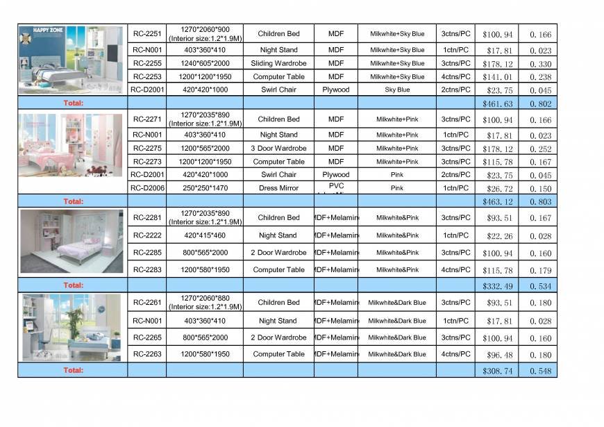  Pricelists of Smile Baby  Furniture Co.,ltd luquan city,shangzhuang Town,longquan garden - Photo 15 of 49