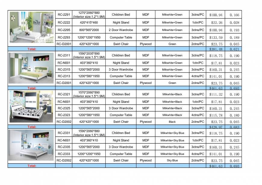  Pricelists of Smile Baby  Furniture Co.,ltd luquan city,shangzhuang Town,longquan garden - Photo 16 of 49