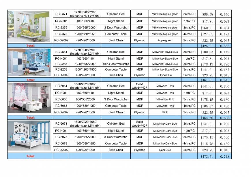  Pricelists of Smile Baby  Furniture Co.,ltd luquan city,shangzhuang Town,longquan garden - Photo 17 of 49