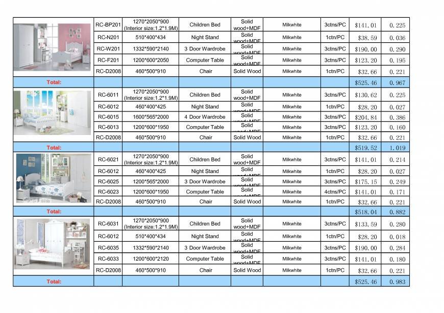  Pricelists of Smile Baby  Furniture Co.,ltd luquan city,shangzhuang Town,longquan garden - Photo 18 of 49