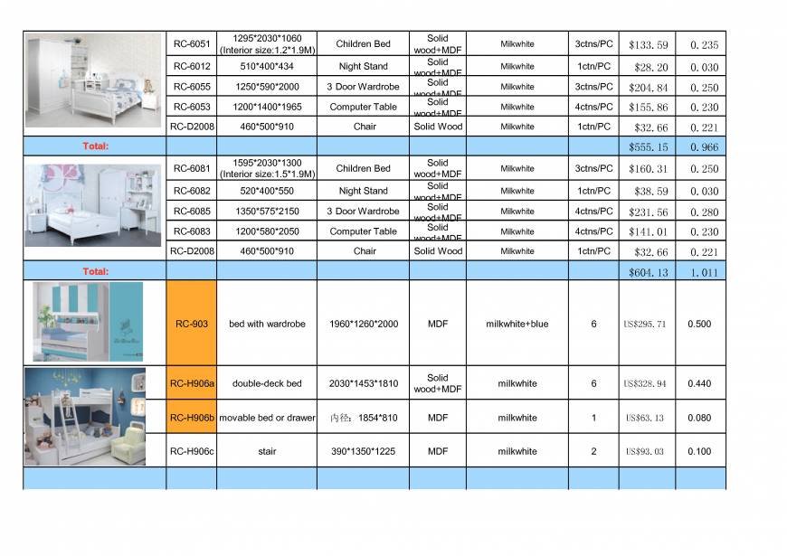  Pricelists of Smile Baby  Furniture Co.,ltd luquan city,shangzhuang Town,longquan garden - Photo 19 of 49
