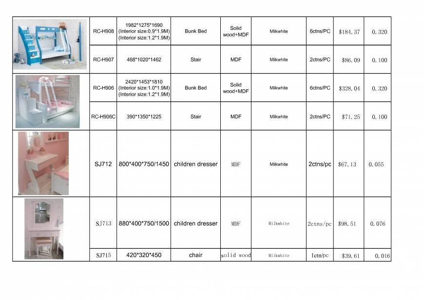  Pricelists of Smile Baby  Furniture Co.,ltd luquan city,shangzhuang Town,longquan garden - Photo 21 of 49