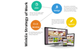 Winklix Internet Pvt Ltd, Delhi