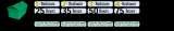 Menus & Prices, GG BOX Inc., woodbridge