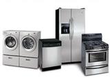 Appliance Repair Richmond Hill, Richmond Hill