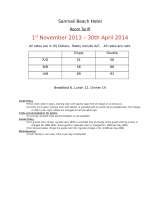 Menus & Prices, Sanmali Beach Hotel, Marawila, Sri Lanka, Marawila