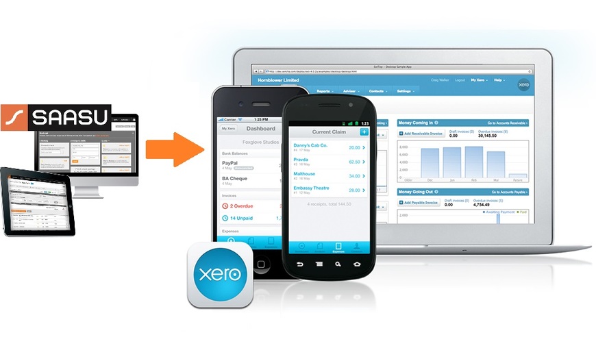  Pricelists of Xero Certified Bookkeeping  Advisor 03 Elizabeth Street, - Photo 2 of 3
