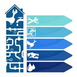 Expert Plumbers, London