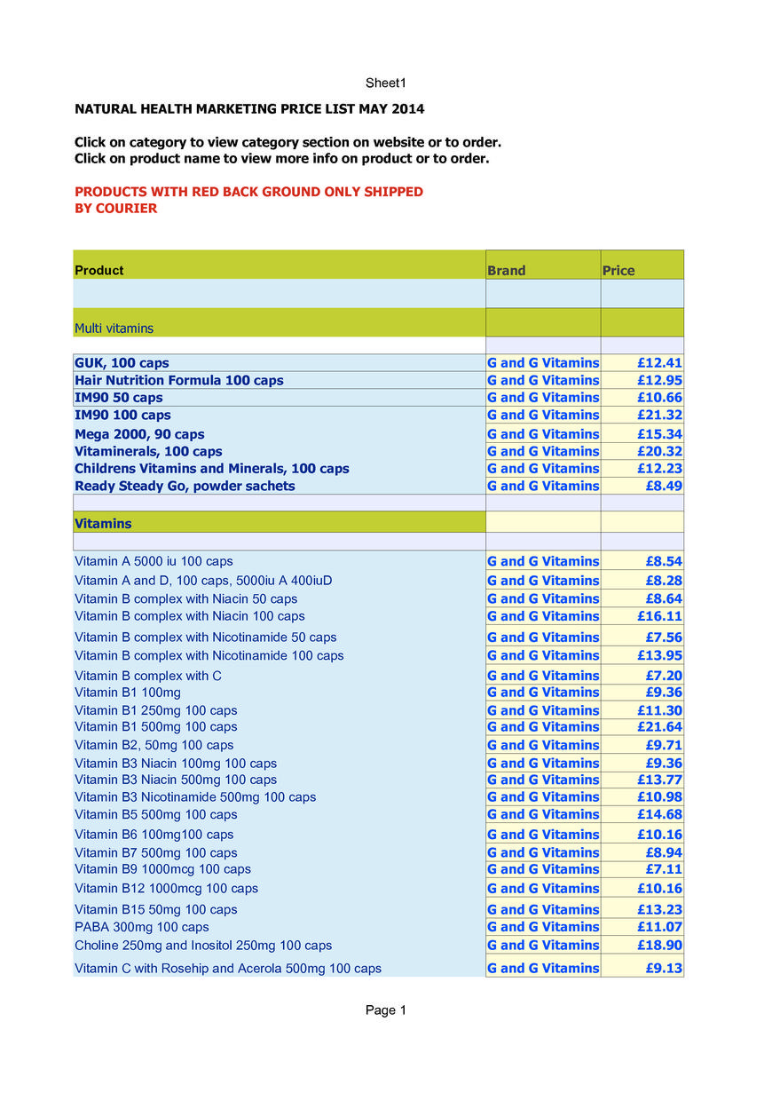  Pricelists of Natural Health Marketing 30 Shelley Road - Photo 1 of 7