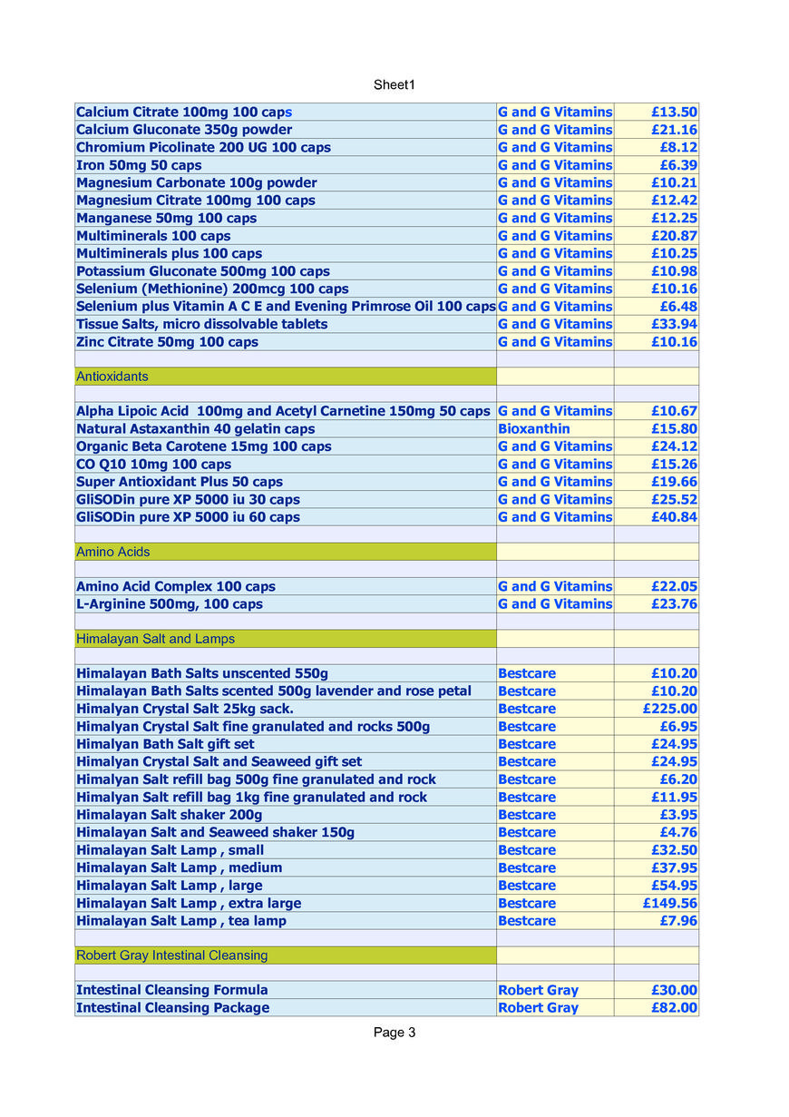  Pricelists of Natural Health Marketing 30 Shelley Road - Photo 3 of 7