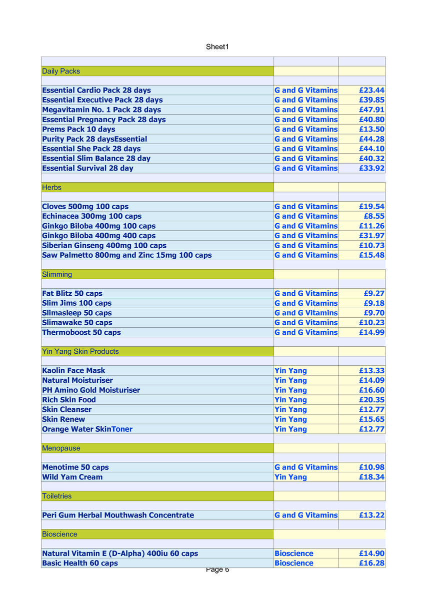  Pricelists of Natural Health Marketing 30 Shelley Road - Photo 6 of 7