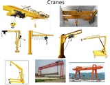  Krishna Crane Engineers - Hoist And Cranes Manufacturers in Ahmedabad A-105 Panchshilp residency, Behind khodiyar temple, Opp.shreedhar bungalows, Nikol 