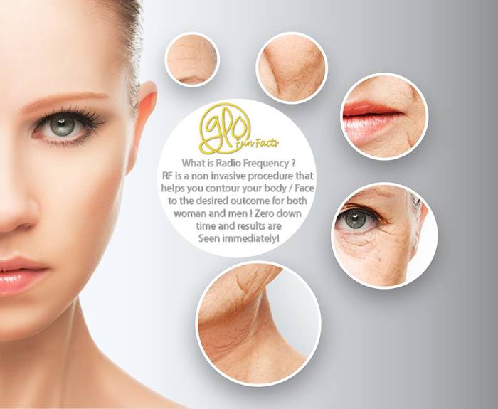  Profile Photos of Glo Laser and Beauty Shop G118, Parkview Shopping Centre, Garsfontein Rd. - Photo 7 of 7
