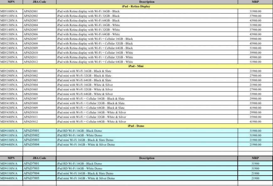  Pricelists of iComp Solutions #R007,Ground Floor,Gamma Block,Sigma Soft Tech Park,HAL Airport-Varthur Main Road - Photo 2 of 4