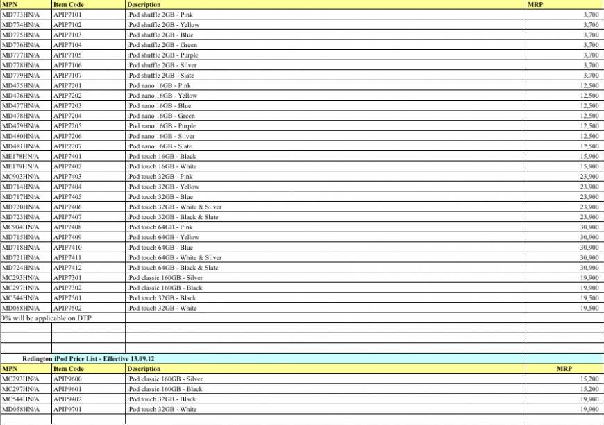  Pricelists of iComp Solutions #R007,Ground Floor,Gamma Block,Sigma Soft Tech Park,HAL Airport-Varthur Main Road - Photo 4 of 4