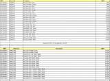 Menus & Prices, iComp Solutions, Bangalore
