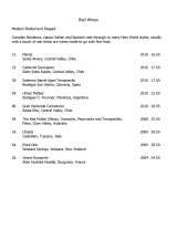 Menus & Prices, The Brookfield Hotel & Hermitage Restaurant, Emsworth