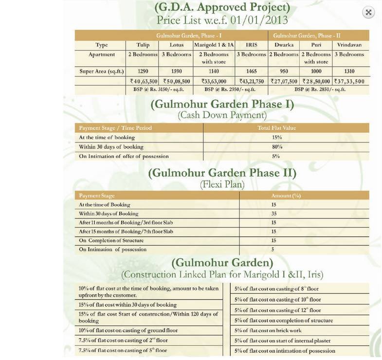  Pricelists of SVP Group India Ltd 17, Kiran Enclave, Near Samrat Hotel, - Photo 2 of 2